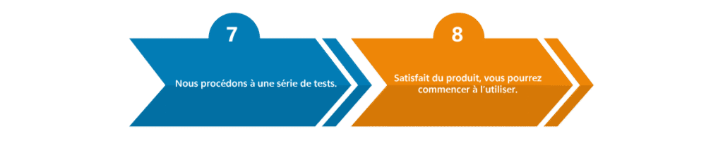 Étape 3 du développement d'une application mobile et web