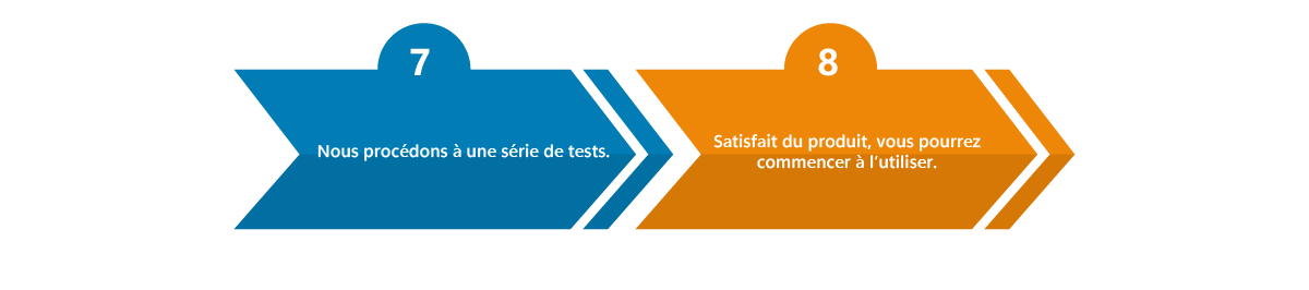 Étape 3 du développement d'une application